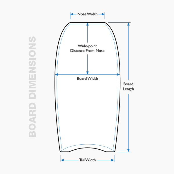 Custom X Bodyboard Size Chart